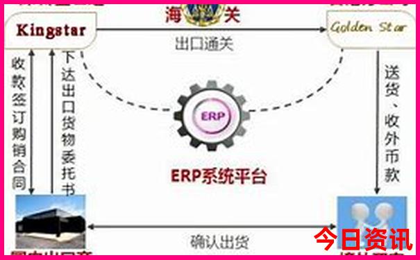 北京报团三日游价格表